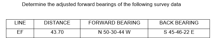 Determine the adjusted forward bearings of the following survey data
LINE
EF
DISTANCE
43.70
FORWARD BEARING
N 50-30-44 W
BACK BEARING
S 45-46-22 E