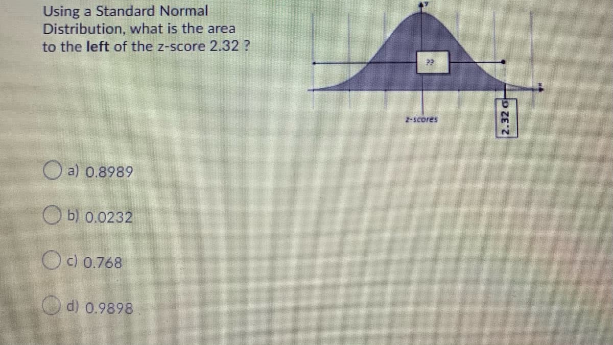 Using a Standard Normal
Distribution, what is the area
to the left of the z-score 2.32 ?
2-scores
O a) 0.8989
O b) 0.0232
c) 0.768
d) 0.9898
2.32 a
