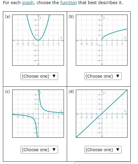 For each graph, choose the function that best describes it.
(a)
(b)
(Choose one)
(Choose one)
(Choose one)
(Choose one)
(c)
(d)