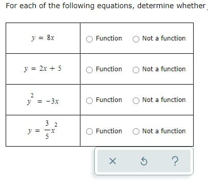 For each of the following equations, determine whether
y = 8x
Function Not a function
y = 2x + 5
Function Not a function
2
y = -3x
Function Not a function
32
y = -x
Function Not a function
X
5
?