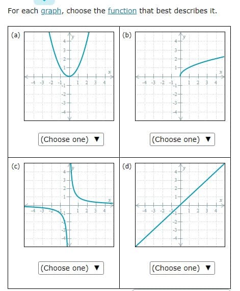 For each graph, choose the function that best describes it.
(a)
(b)
(Choose one)
(Choose one)
(Choose one)
(Choose one)
C
(d)