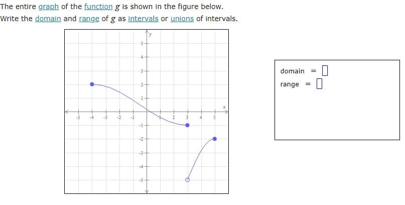 The entire graph of the function g is shown in the figure below.
Write the domain and range of g as intervals or unions of intervals.
5
4+
3
4 5
-3
ca
2
1
ea
3+
4+
-5-
domain =
range =