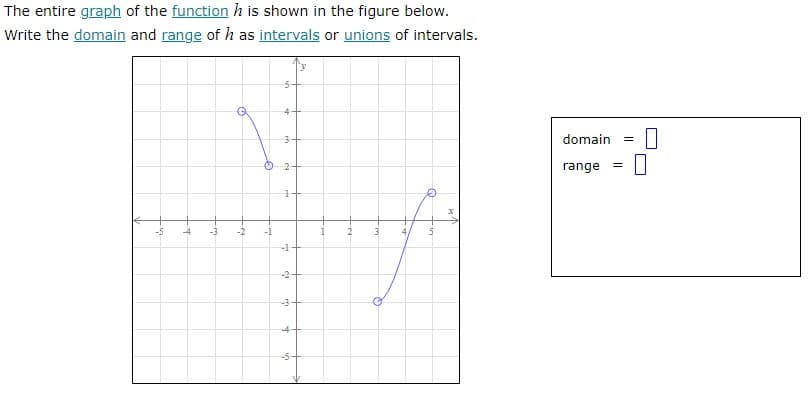 The entire graph of the function is shown in the figure below.
Write the domain and range of h as intervals or unions of intervals.
5-
4
3
2
1
-5 4
3 4
-1-
-2+
-3
-3 -2
A
T
4+
in
2
domain =
=
range