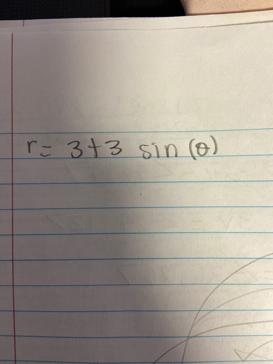 r= 3+3 sin (0)
