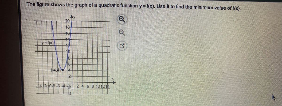 The figure shows the graph of a quadratic function y= f(x). Use it to find the minimum value of f(x).
Ay
20-
18
46/
40
(4,4)*
141210-8-6-4-2246 8 101214
