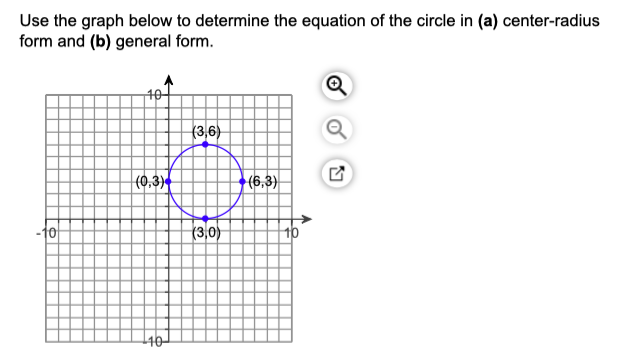 Use the graph below to determine the equation of the circle in (a) center-radius
form and (b) general form.
(3,6)
(0,3)
(6,3)
-10
(3,0)
10
40
