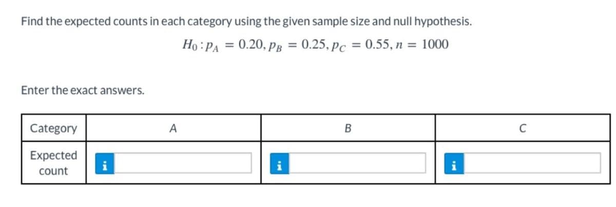 Find the expected counts in each category using the given sample size and null hypothesis.
Ho :PA = 0.20, PB = 0.25, pc = 0.55, n = 1000
%3D
%3D
%3D
Enter the exact answers.
Category
A
В
Expected
count
