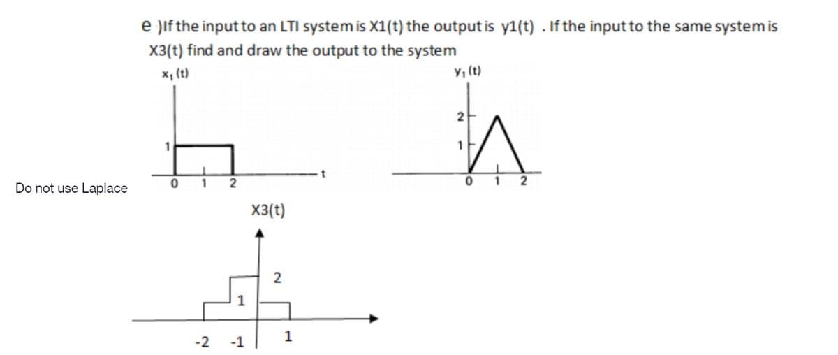 e )if the input to an LTI system is X1(t) the output is y1(t) . If the input to the same system is
X3(t) find and draw the output to the system
Y, (t)
X, (t)
1
1
Do not use Laplace
0 1
2
0 1
2
X3(t)
1
-2
-1
2.
