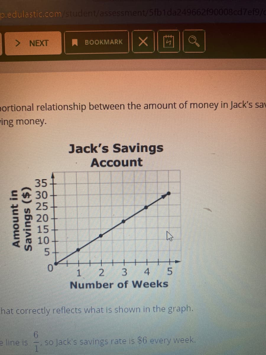 p.edulastic.com/student/assessment/5fb1da249662f90008cd7ef9/c
> NEXT
A BOOKMARK
portional relationship between the amount of money in Jack's sav
ing money.
Jack's Savings
Account
35
30-
25
20
15
10
5.
0.
4
5.
1 2
Number of Weeks
3.
hat correctly reflects what is shown in the graph.
e line is
so Jack's savings rate is $6 every week.
Amount in
Savings ($)
