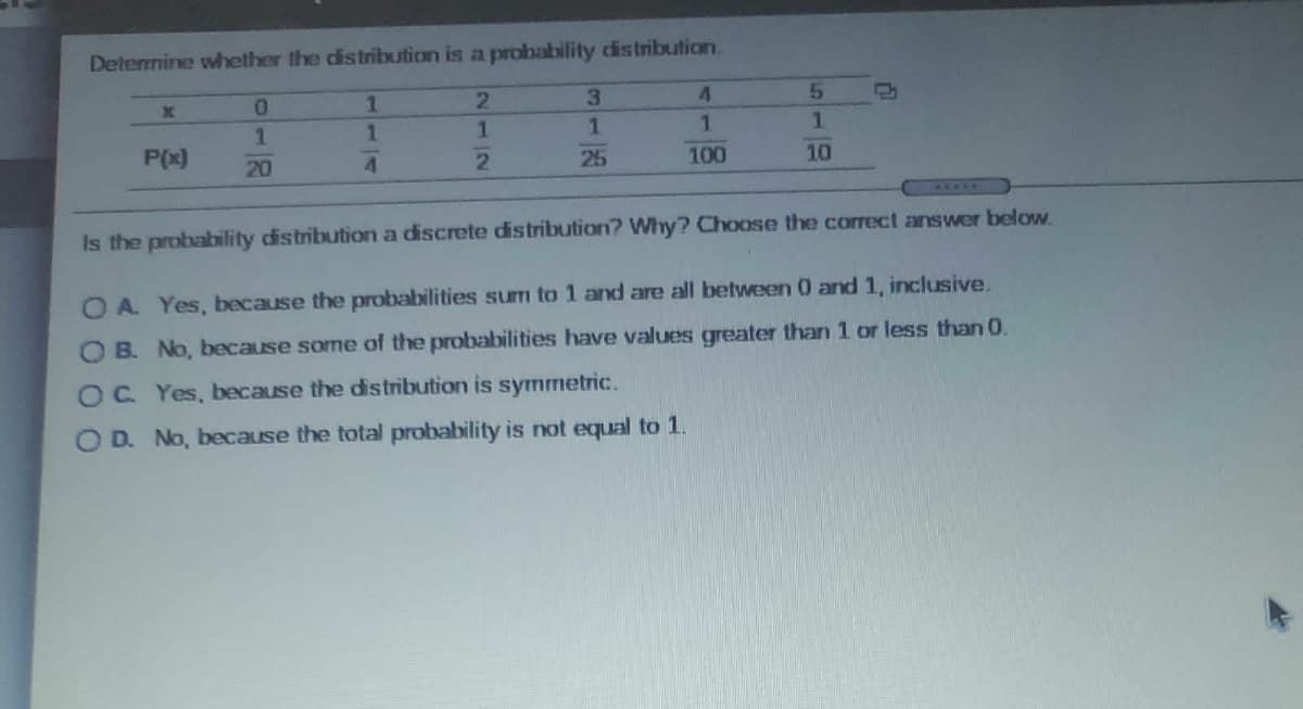 Deternine whether the distribution is a probability distribution.
1
2.
3.
4.
1.
1
1.
1.
P(x)
20
2.
25
100
10
ARAM
Is the probability distribution a discrete distribution? Why? Choose the correct answer below.
OA Yes, because the probabilities surm to 1 and are all between 0 and 1, inclusive.
O B. No, because some of the probabilities have values greater than 1 or less than 0.
OC Yes, because the distribution is symmetric.
OD. No, because the total probability is not equal to 1.
