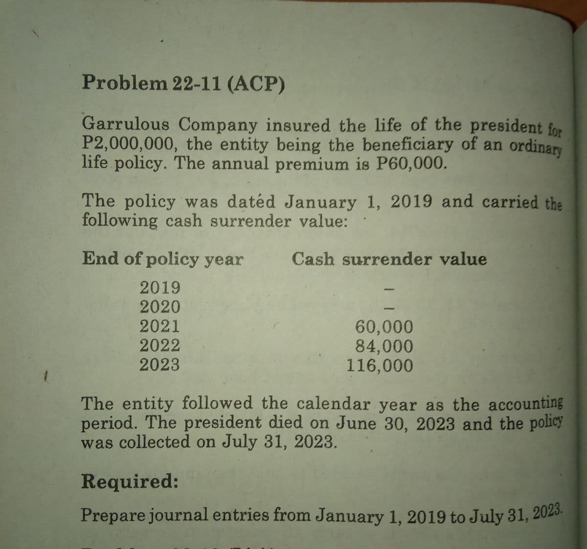 Prepare journal entries from January 1, 2019 to July 31, 2023.
Problem 22-11 (ACP)
Garrulous Company insured the life of the president for
P2,000,000, the entity being the beneficiary of an ordinary
life policy. The annual premium is P60,000.
The policy was datéd January 1, 2019 and carried the
following cash surrender value:
End of policy year
Cash surrender value
2019
2020
2021
2022
2023
60,000
84,000
116,000
The entity followed the calendar year as the accounting
period. The president died on June 30, 2023 and the policy
was collected on July 31, 2023.
Required:
Prepare journal entries from January 1, 2019 to July 31, 2023.
