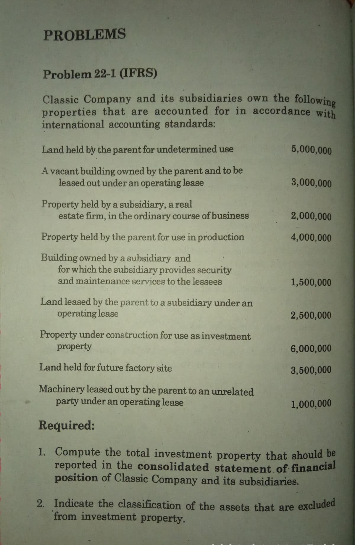 2. Indicate the classification of the assets that are excluded
PROBLEMS
Problem 22-1 (IFRS)
Classic Company and its subsidiaries own the following
properties that are accounted for in accordance with
international accounting standards:
Land held by the parent for undetermined use
5,000,000
A vacant building owned by the parent and to be
leased out under an operating lease
3,000,000
Property held by a subsidiary, a real
estate firm, in the ordinary course of business
2,000,000
Property held by the parent for use in production
4,000,000
Building owned by a subsidiary and
for which the subsidiary provides security
and maintenance services to the lessees
1,500,000
Land leased by the parent to a subsidiary under an
operating lease
2,500,000
Property under construction for use as investment
property
6,000,000
Land held for future factory site
3,500,000
Machinery leased out by the parent to an unrelated
party under an operating lease
1,000,000
Required:
1. Compute the total investment property that should be
reported in the consolidated statement of financial
position of Classic Company and its subsidiaries.
from investment property.
