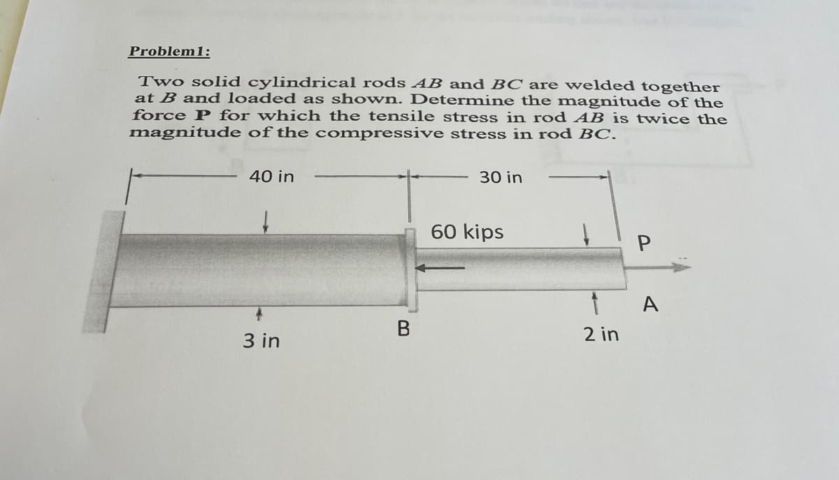 Problem1:
Two solid cylindrical rods AB and BC are welded together
at B and loaded as shown. Determine the magnitude of the
force P for which the tensile stress in rod AB is twice the
magnitude of the compressive stress in rod BC.
40 in
3 in
B
30 in
60 kips
2 in
A