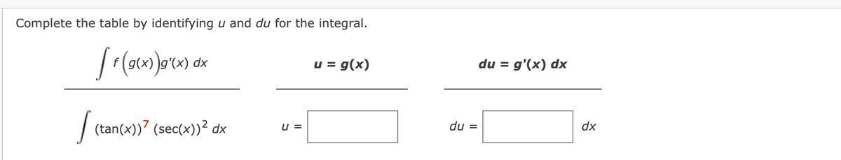 Complete the table by identifying u and du for the integral.
g(x)
u = g(x)
du = g'(x) dx
| (tan(x))7 (sec(x))² dx
u =
du =
dx

