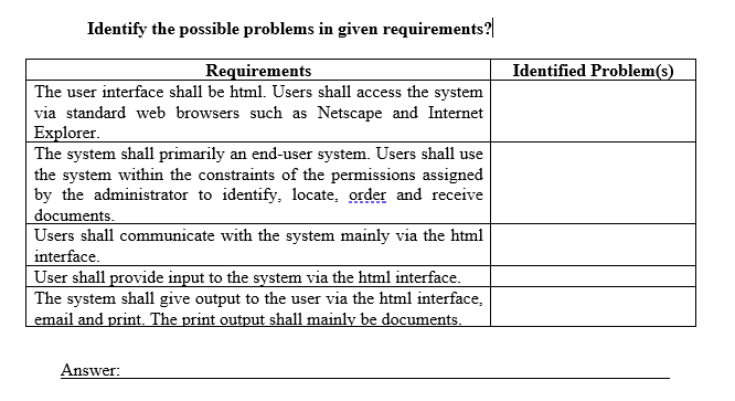 Identify the possible problems in given requirements?
Requirements
Identified Problem(s)
The user interface shall be html. Users shall access the system
via standard web browsers such as Netscape and Internet
Explorer.
The system shall primarily an end-user system. Users shall use
the system within the constraints of the permissions assigned
by the administrator to identify, locate, order and receive
documents.
Users shall communicate with the system mainly via the html
interface.
User shall provide input to the system via the html interface.
The system shall give output to the user via the html interface,
email and print. The print output shall mainly be documents.
Answer:
