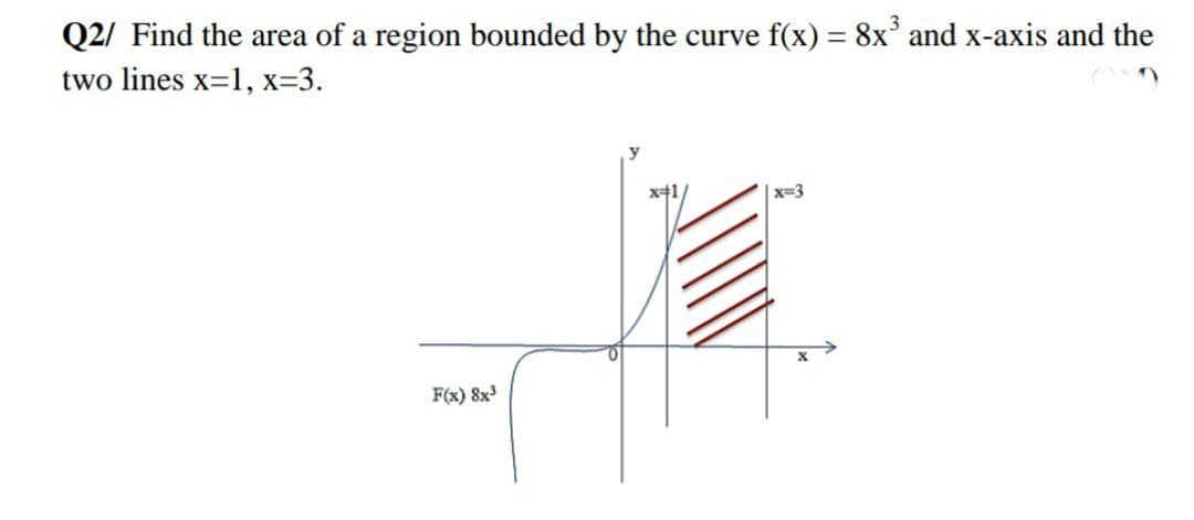 Q2/ Find the area of a region bounded by the curve f(x) = 8x° and x-axis and the
two lines x=1, x=3.
x+1
|x=3
F(x) 8x
