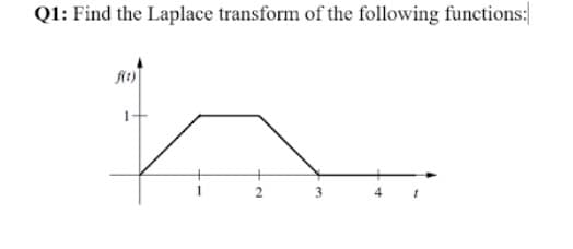 Q1: Find the Laplace transform of the following functions:
