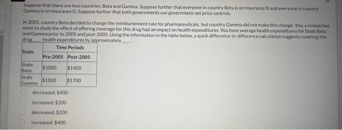 Suppose that there are two countries, Beta and Gamma. Suppose further that everyone in country Beta is on Insurance B and everyone in country
Gamma is on Insurance G. Suppose further that both governments use government-set price controls.
In 2005, country Beta decided to change the reimbursement rate for pharmaceuticals, but country Gamma did not make this change. You, a researcher.
want to study the effect of offering coverage for this drug had an impact on health expenditures. You have average health expenditures for State Beta
and Gamma prior to 2005 and post-2005. Using the information in the table below, a quick difference-in-difference calculation suggests covering this
drug
health expenditures by approximately.
Time Periods
Pre-2005 Post-2005
$1000 $1400
$1500 $1700
State
State
Beta
State
Gamma
decreased: $400
increased; $200
decreased: $200
increased; $400