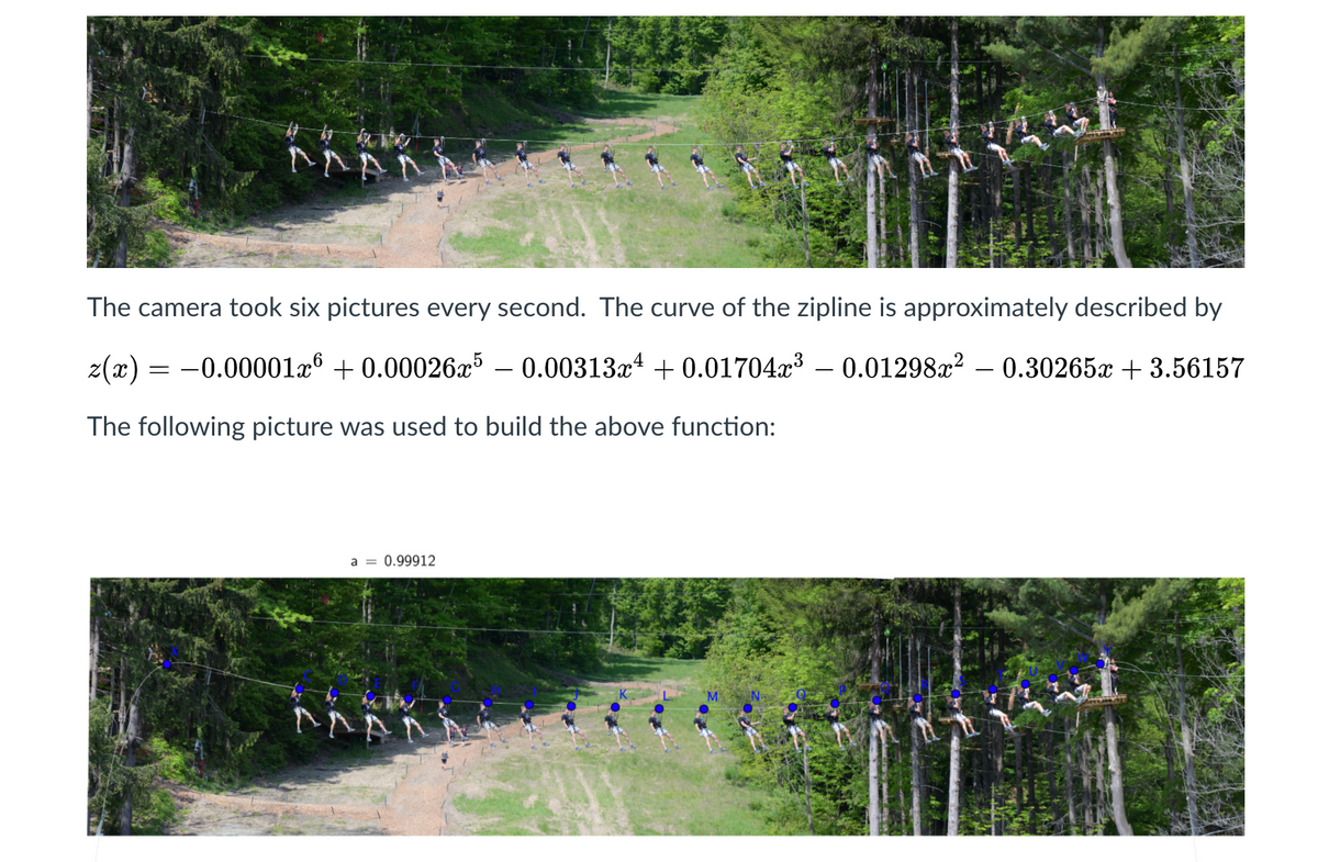 The camera took six pictures every second. The curve of the zipline is approximately described by
z(x) = -0.00001x° + 0.00026x³ – 0.00313x + 0.01704x³ – 0.01298x?
0.30265x + 3.56157
The following picture was used to build the above function:
a = 0.99912

