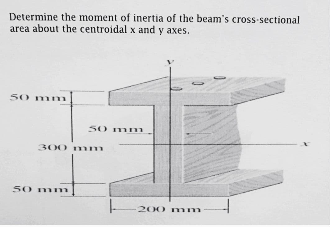 Determine the moment of inertia of the beam's cross-sectional
area about the centroidal x and y axes.
50 mmn
50 m m
300 m m
50 m m
200 mm
