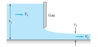 V1
Gate
У2
V2
