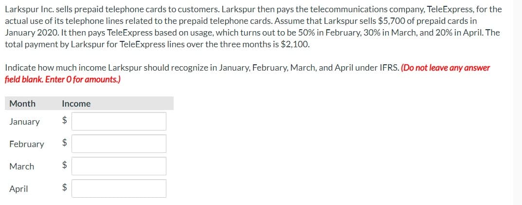 Larkspur Inc. sells prepaid telephone cards to customers. Larkspur then pays the telecommunications company, TeleExpress, for the
actual use of its telephone lines related to the prepaid telephone cards. Assume that Larkspur sells $5,700 of prepaid cards in
January 2020. It then pays TeleExpress based on usage, which turns out to be 50% in February, 30% in March, and 20% in April. The
total payment by Larkspur for TeleExpress lines over the three months is $2,100.
Indicate how much income Larkspur should recognize in January, February, March, and April under IFRS. (Do not leave any answer
field blank. Enter O for amounts.)
Month
Income
January
$
February
$
March
2$
April
2$
