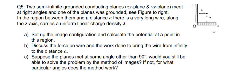 Q5: Two semi-infinite grounded conducting planes (xz-plane & yz-plane) meet
at right angles and one of the planes was grounded, see Figure to right.
In the region between them and a distance a there is a very long wire, along
the z-axis, carries a uniform linear charge density 1.
a) Set up the image configuration and calculate the potential at a point in
this region.
b) Discuss the force on wire and the work done to bring the wire from infinity
to the distance a.
c) Suppose the planes met at some angle other than 90°; would you still be
able to solve the problem by the method of images? If not, for what
particular angles does the method work?
