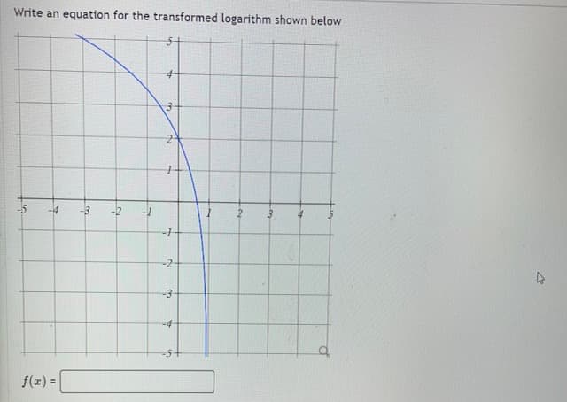 Write an equation for the transformed logarithm shown below
-5
-4
-3
-2
-1
-2-
-3
-4
f(z) =
2.
