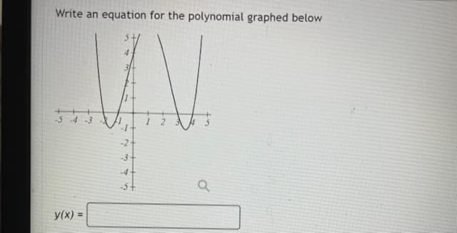 Write an equation for the polynomial graphed below
-5 4 -3
1
-1
-3
-4-
-5+
y(x) =
