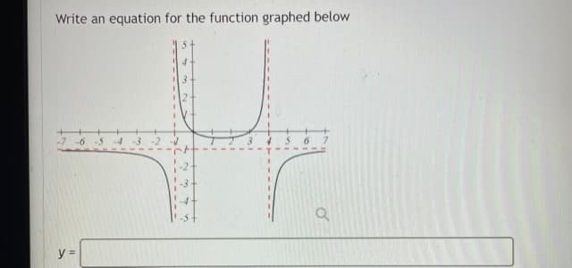 Write an equation for the function graphed below
4
13
12
-7 -6 -5 -4
-3-2
6.
y =
