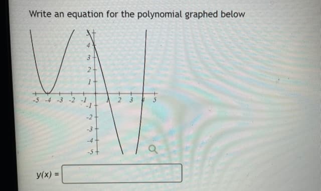 Write an equation for the polynomial graphed below
3
2
-2
-4
y(x) =
