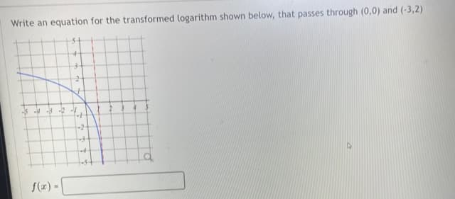 Write an equation for the transformed logarithm shown below, that passes through (0,0) and (-3,2)
-3 -4 -3-2
S(x) -
