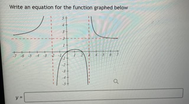 Write an equation for the function graphed below
4-
-6
-5
4.
y =
