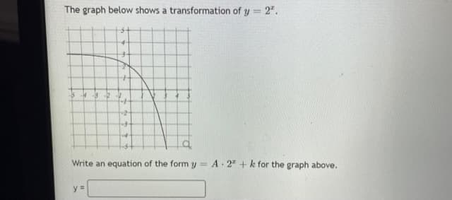 The graph below shows a transformation of y = 2".
-5 4 -3 2
Write an equation of the form y =
A 2 +k for the graph above.
y =
