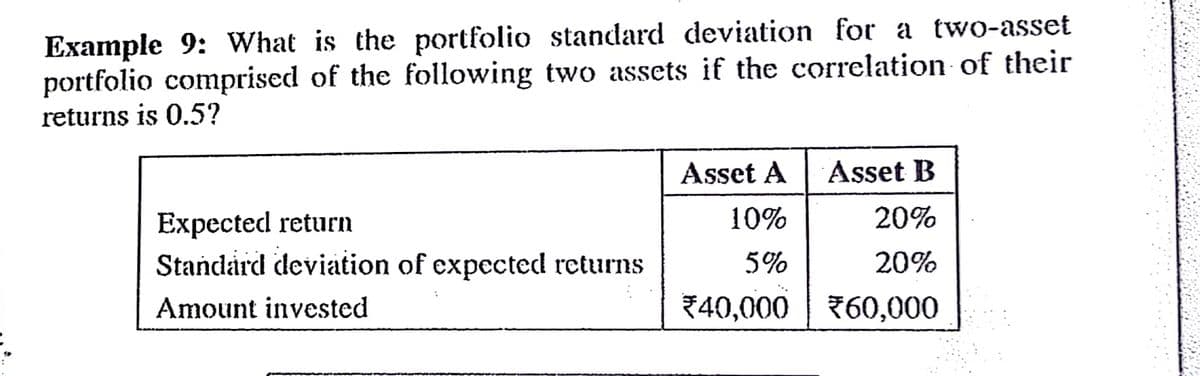 Example 9: What is the portfolio standard deviation for a two-asset
portfolio comprised of the following two assets if the correlation of their
returns is 0.5?
Asset A
Asset B
10%
20%
Expected return
Standard deviation of expected returns
5%
20%
Amount invested
40,000 760,000
