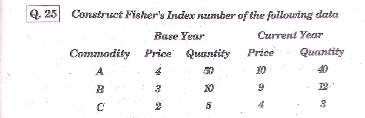 Q. 25
Construct Fisher's Index number of the following data
Base Year
Current Year
Commodity Price Quantity
Price
Quantity
A
50
10
B
10
12.
C
5
4
3
