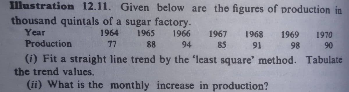 Illustration 12.11. Given below are the figures of production in
thousand quintals of a sugar factory.
Year
1964
1965
1966 1967
1968
1969
1970
Production
77
88
94
85
91
98
90
(i) Fit a straight line trend by the 'least square' method. Tabulate
the trend values.
(ii) What is the monthly increase in production?

