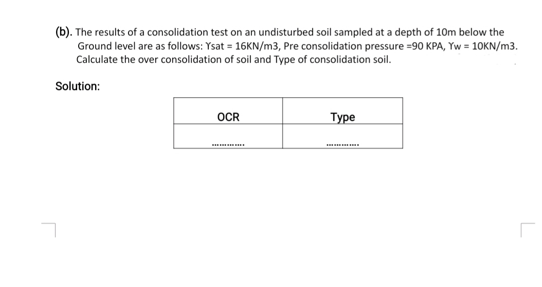(b). The results of a consolidation test on an undisturbed soil sampled at a depth of 10m below the
Ground level are as follows: Ysat = 16KN/m3, Pre consolidation pressure =90 KPA, Yw = 10KN/m3.
Calculate the over consolidation of soil and Type of consolidation soil.
Solution:
ОCR
Туре
...........
.............
