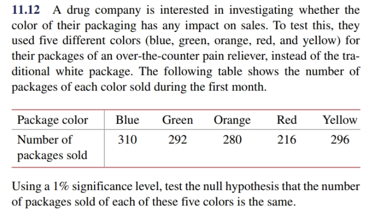 11.12 A drug company is interested in investigating whether the
color of their packaging has any impact on sales. To test this, they
used five different colors (blue, green, orange, red, and yellow) for
their packages of an over-the-counter pain reliever, instead of the tra
ditional white package. The following table shows the number of
packages of each color sold during the first month
Package color
Blue
Green
Orange
Red
Yellow
216
Number of
310
292
280
296
packages sold
Using a 1% significance level, test the null hypothesis that the number
of packages sold of each of these five colors is the same
