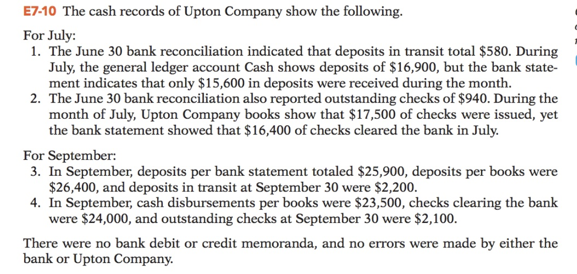 E7-10 The cash records of Upton Company show the following.
For July:
1. The June 30 bank reconciliation indicated that deposits in transit total $580. During
July, the general ledger account Cash shows deposits of $16,900, but the bank state-
ment indicates that only $15,600 in deposits were received during the month.
2. The June 30 bank reconciliation also reported outstanding checks of $940. During the
month of July, Upton Company books show that $17,500 of checks were issued, yet
the bank statement showed that $16,400 of checks cleared the bank in July.
For September:
3. In September, deposits per bank statement totaled $25,900, deposits per books were
$26,400, and deposits in transit at September 30 were $2,200.
4. In September, cash disbursements per books were $23,500, checks clearing the bank
were $24,000, and outstanding checks at September 30 were $2,100.
There were no bank debit or credit memoranda, and no errors were made by either the
bank or Upton Company.
