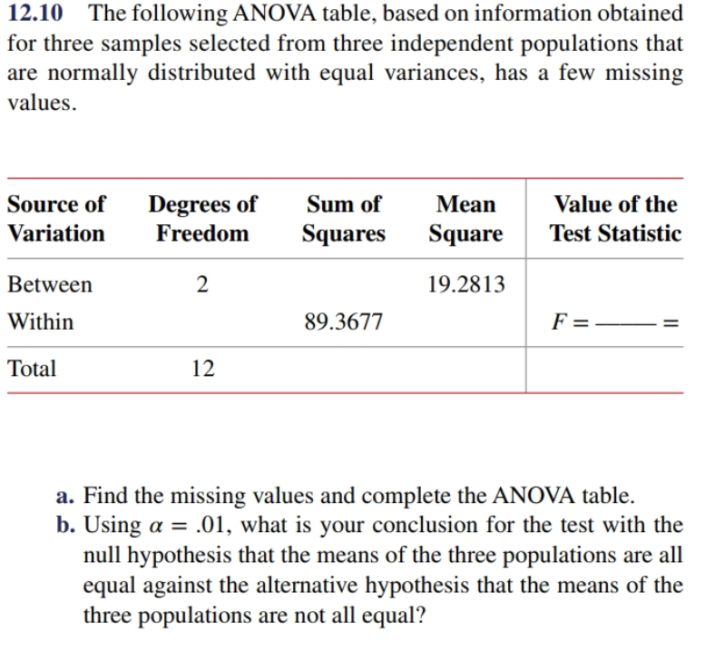 12.10 The following ANOVA table, based on information obtained
for three samples selected from three independent populations that
are normally distributed with equal variances, has a few missing
values
Degrees of
Freedom
Source of
Sum of
Мean
Value of the
Variation
Squares
Square
Test Statistic
19.2813
Between
2
Within
89.3677
F =
Total
12
a. Find the missing values and complete the ANOVA table.
b. Using a .01, what is your conclusion for the test with the
null hypothesis that the means of the three populations are all
equal against the alternative hypothesis that the means of the
three populations are not all equal?
