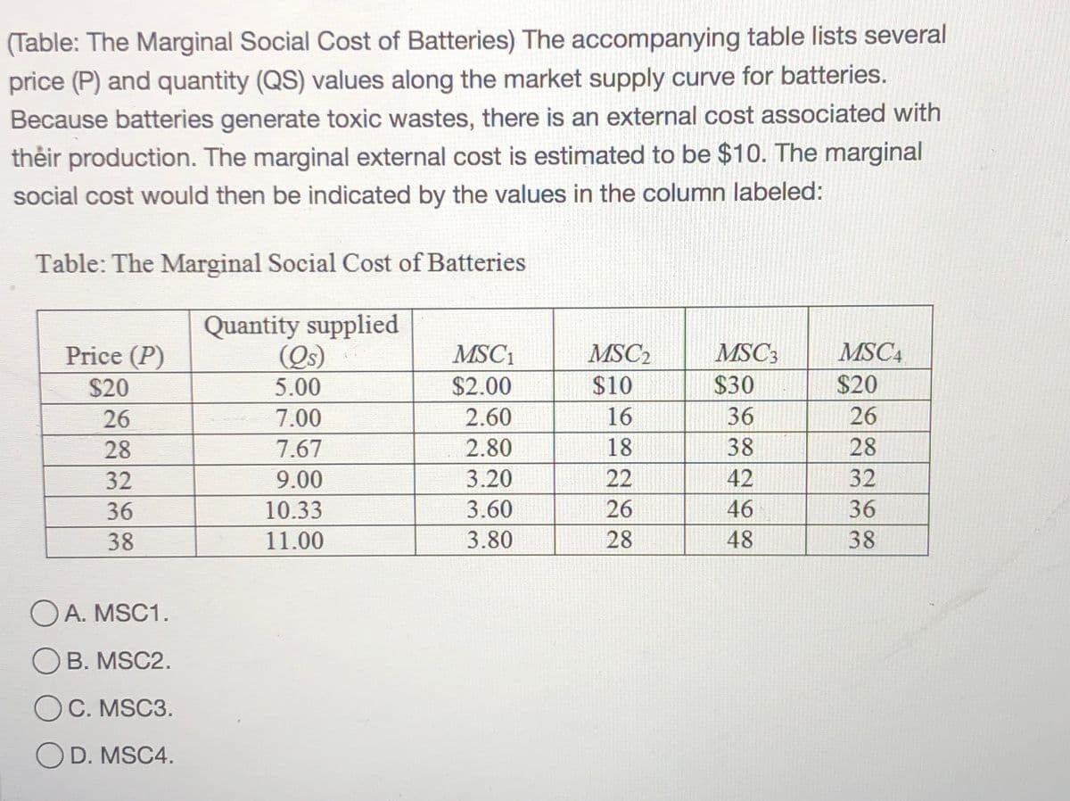 (Table: The Marginal Social Cost of Batteries) The accompanying table lists several
price (P) and quantity (QS) values along the market supply curve for batteries.
Because batteries generate toxic wastes, there is an external cost associated with
thẻir production. The marginal external cost is estimated to be $10. The marginal
social cost would then be indicated by the values in the column labeled:
Table: The Marginal Social Cost of Batteries
Quantity supplied
(Qs)
5.00
Price (P)
MSC1
MSC2
MSC3
MSC4
$20
$2.00
$10
$30
$20
26
7.00
2.60
16
36
26
28
7.67
2.80
18
38
28
32
9.00
3.20
22
42
32
36
10.33
3.60
26
46
36
38
11.00
3.80
28
48
38
OA. MSC1.
B. MSC2.
O C. MSC3.
OD. MSC4.
