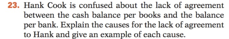 23. Hank Cook is confused about the lack of agreement
between the cash balance per books and the balance
bank. Explain the causes for the lack of agreement
per
to Hank and give an example of each cause.
