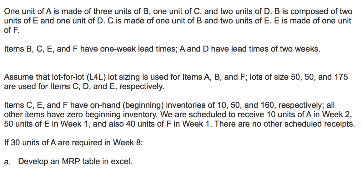 One unit of A is made of three units of B, one unit of C, and two units of D. B is composed of two
units of E and one unit of D. C is made of one unit of B and two units of E. E is made of one unit
of F.
Items B, C, E, and F have one-week lead times; A and D have lead times of two weeks.
Assume that lot-for-lot (L4L) lot sizing is used for Items A, B, and F; lots of size 50, 50, and 175
are used for Items C, D, and E, respectively.
Items C, E, and F have on-hand (beginning) inventories of 10, 50, and 160, respectively; all
other items have zero beginning inventory. We are scheduled to receive 10 units of A in Week 2,
50 units of E in Week 1, and also 40 units of F in Week 1. There are no other scheduled receipts.
If 30 units of A are required in Week 8:
a. Develop an MRP table in excel.
