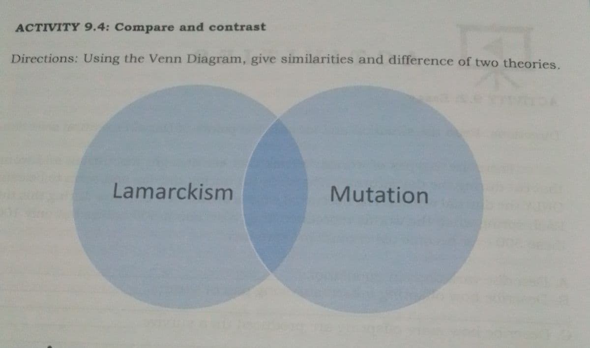 ACTIVITY 9.4: Compare and contrast
Directions: Using the Venn Diagram, give similarities and difference of two theories.
Lamarckism
Mutation
