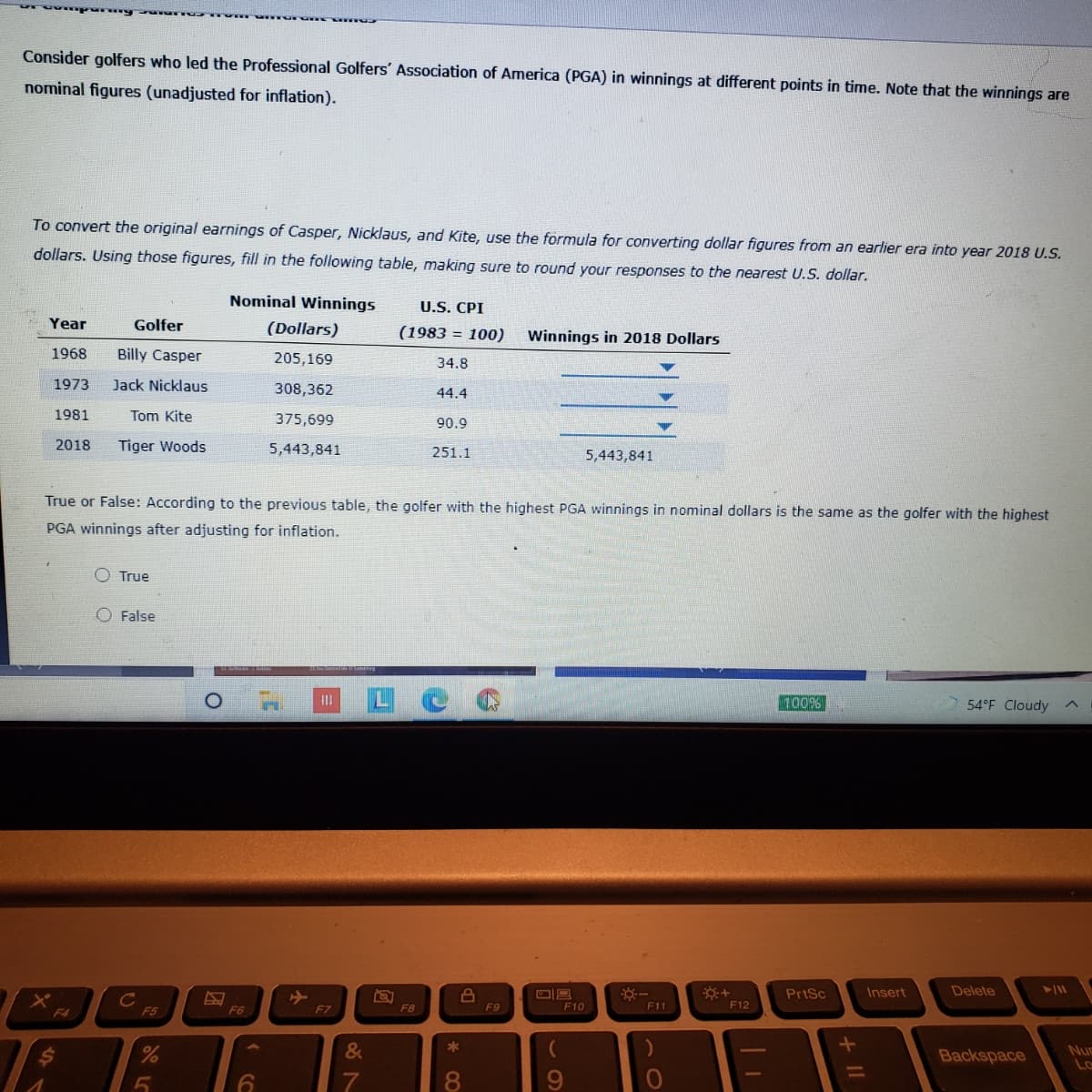 Consider golfers who led the Professional Golfers' Association of America (PGA) in winnings at different points in time. Note that the winnings are
nominal figures (unadjusted for inflation).
To convert the original earnings of Casper, Nicklaus, and Kite, use the formula for converting dollar figures from an earlier era into year 2018 U.S.
dollars. Using those figures, fill in the following table, making sure to round your responses to the nearest U.S. dollar.
Nominal Winnings
U.S. CPI
Year
Golfer
(Dollars)
(1983 = 100)
Winnings in 2018 Dollars
1968
Billy Casper
205,169
34.8
1973
Jack Nicklaus
308,362
44.4
1981
Tom Kite
375,699
90.9
2018
Tiger Woods
5,443,841
251.1
5,443,841
True or False: According to the previous table, the golfer with the highest PGA winnings in nominal dollars is the same as the golfer with the highest
PGA winnings after adjusting for inflation.
True
O False
100%
54°F Cloudy
PrtSc
Insert
Delete
ト\
C
F5
F6
F7
F8
F9
F10
F11
F12
F4
&
*
Backspace
Nur
Lo
96.
+ II
CO

