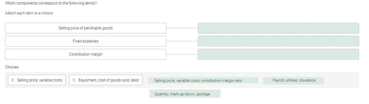 Which components correspond to the following terms?
Match each item to a choice:
Choices:
Selling price of perishable goods
Selling price, variable costs
Fixed expenses
Contribution margin
Equipment, cost of goods sold, labor
Selling price, variable costs, contribution margin ratio
Quantity, mark-up/down, spoilage
Payroll, utilities, insurance