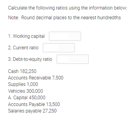 Calculate the following ratios using the information below:
Note: Round decimal places to the nearest hundredths
1. Working capital
2. Current ratio
3. Debt-to-equity ratio
Cash 182,250
Accounts Receivable 7,500
Supplies 1,000
Vehicles 300,000
A. Capital 450,000
Accounts Payable 13,500
Salaries payable 27,250
