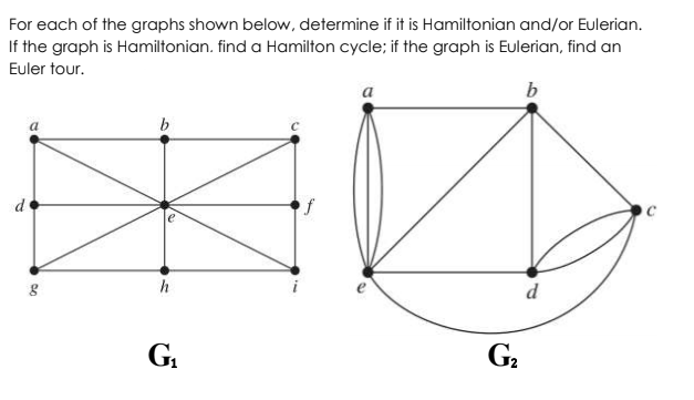 For each of the graphs shown below, determine if it is Hamiltonian and/or Eulerian.
If the graph is Hamiltonian. find a Hamilton cycle; if the graph is Eulerian, find an
Euler tour.
a
b
d
d
G.
G2

