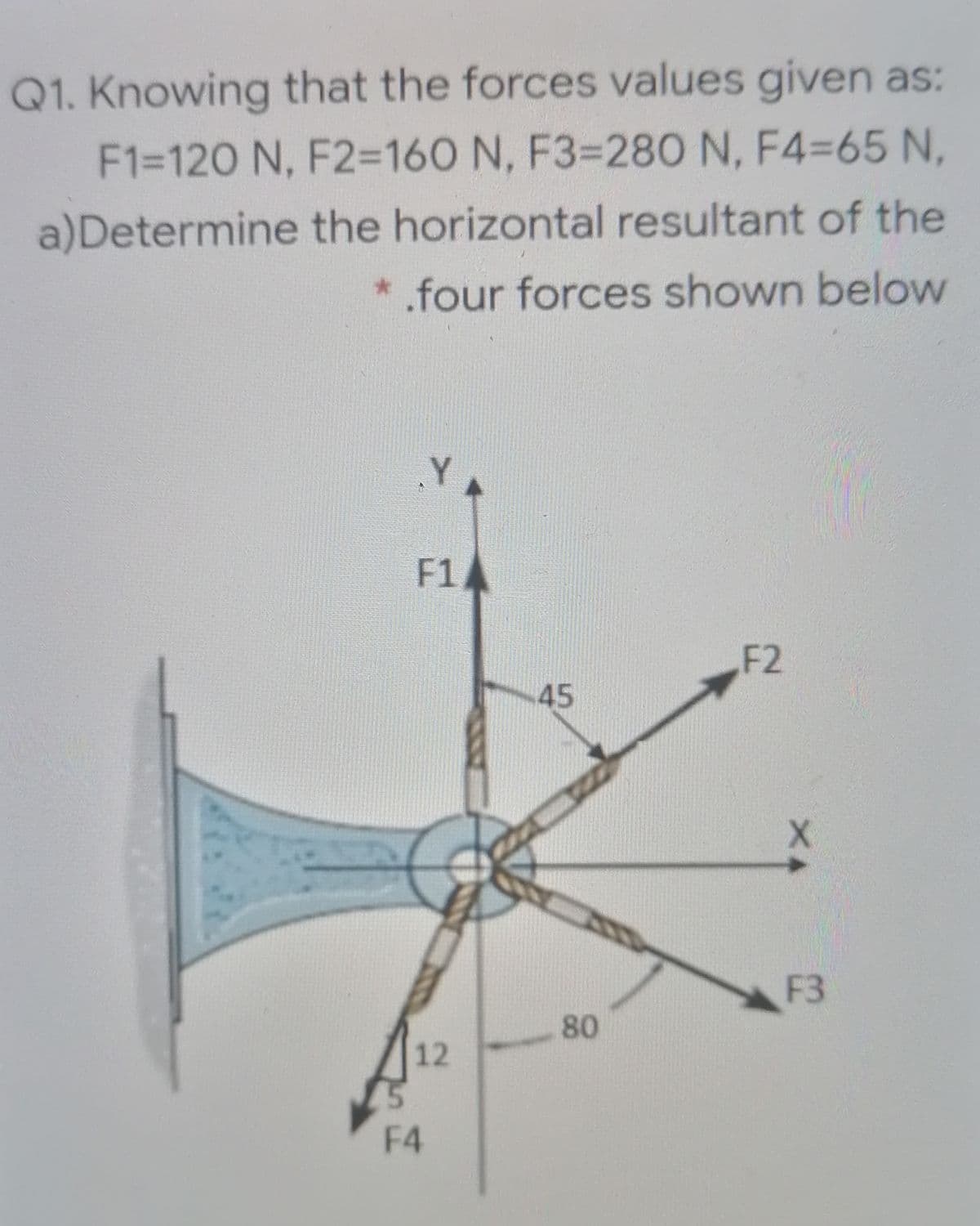 Q1. Knowing that the forces values given as:
F1%=120 N, F2%3D160 N, F3=280 N, F4=65 N,
a)Determine the horizontal resultant of the
*.four forces shown below
.Y
F1
F2
F3
80
12
F4
X4
45
